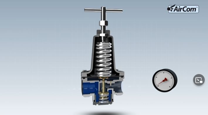 AirCom Pneumatic GmbH