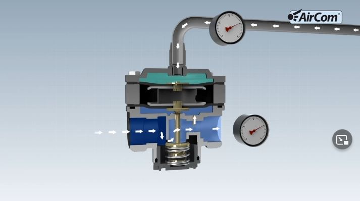 AirCom Pneumatic GmbH